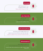 قرآن جوانان و نوجوانان ملکی