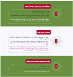 قرآن جوانان و نوجوانان ملکی